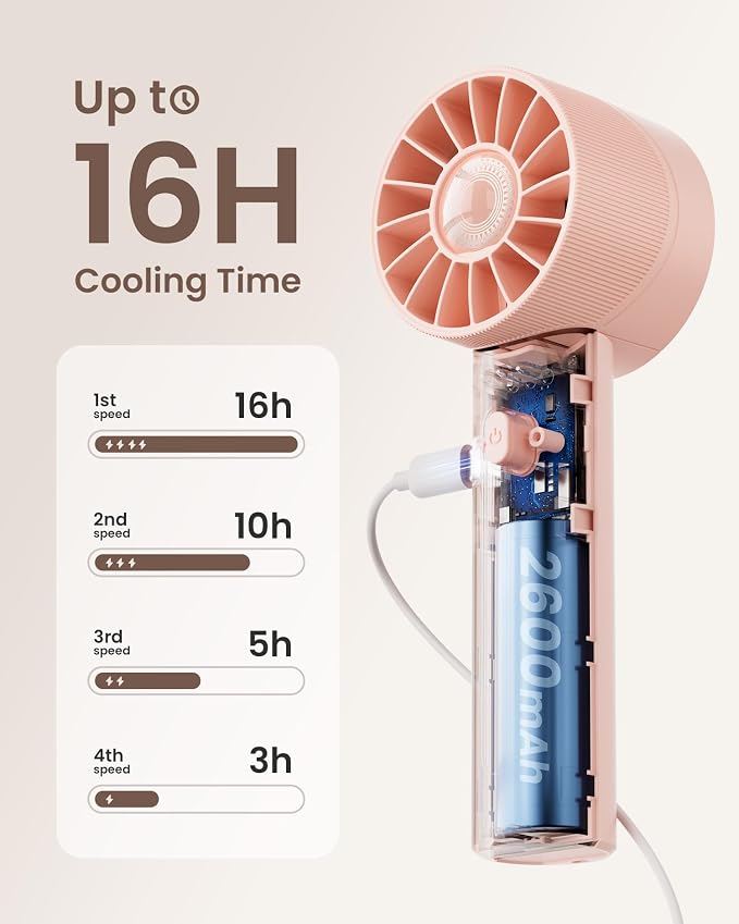 Portable Mini Handheld Turbo Fan, 4 Speed High Velocity Personal [Max 16H Cooling Time], Rechargeable Purse Travel Essentials for Vacation/Beach/Trip - Pink - Image 4
