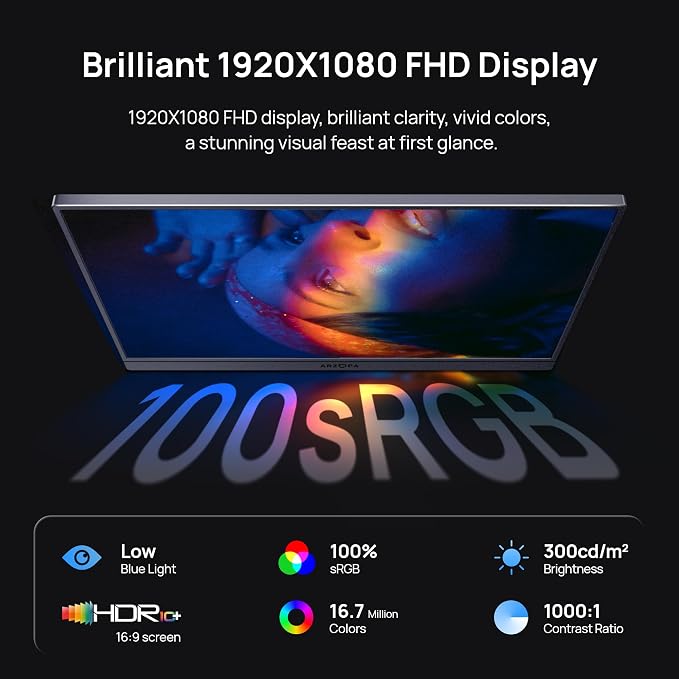 ARZOPA 16.1" Portable Monitor Gray, 100% sRGB FHD 1080P Kickstand Portable Laptop Monitor High Color Gamut Display IPS Eye Care Screen for High-end Office & Entertainment -Z1C Gray - Image 3