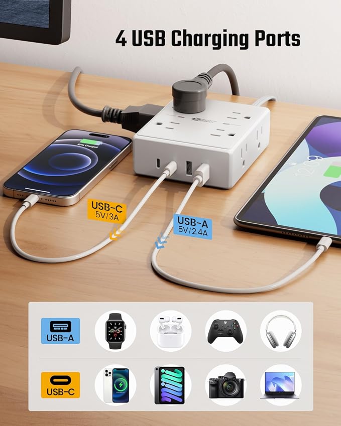 SUPERDANNY Extension Cord,Flat Plug Surge Protector Power Strip,20Ft | 8 AC & 4 USB Ports (2 USB C),Surge Protector with 1050J,Desk Charging Station for Home Office,College Dorm Room Essentials - Image 5