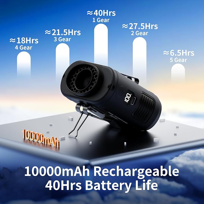 Socool 10000mAh Portable Waist Fan Clip on Wearable Belt Personal Fan Rechargeable Battery Operated With 5 Speeds & Flashlight Neck Hands-Free 40H Cooling For Outdoor Travel Camping Power Bank (Black) - Image 3