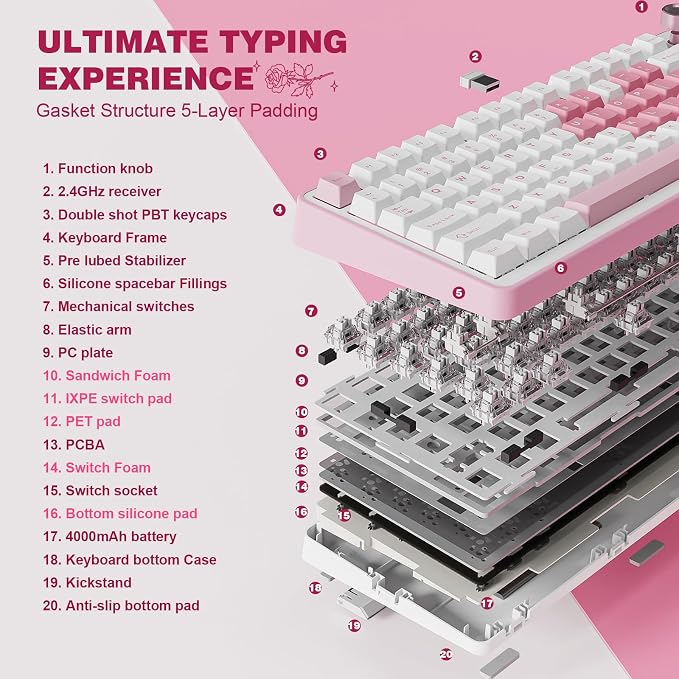 YUNZII B75 PRO 75% Wireless Mechanical Keyboard (White Heart,MilkV2) | Hot Swap Keyboard with Knob, Gasket Mount, Creamy Pre-lubed Switch for Smooth Typing, BT/USB-C/2.4G, for Gaming - Image 4