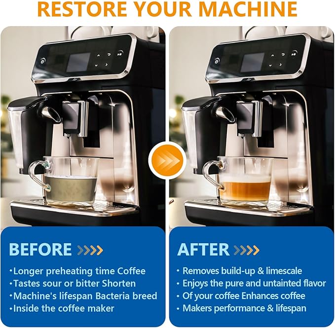 Coffee Machine Cleaner Descaler Tablets 12 Pack, Coffee Maker Cleaner for Keurig, Ninja, Breville, Delonghi, Nespresso, Miele,Espresso Machine Cleaning Tabs,Descaling Solution for Coffee Pot Maker - Image 3