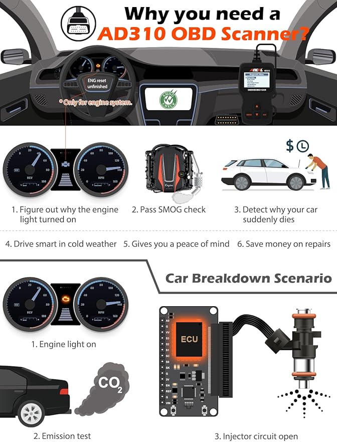 ANCEL AD310 Classic Enhanced Universal OBD II Scanner Car Engine Fault Code Reader CAN Diagnostic Scan Tool, Read and Clear Error Codes for 1996 or Newer OBD2 Protocol Vehicle (Black) - Image 2