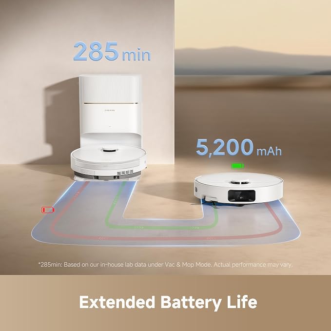 DREAME D20 Pro Plus Robot Vacuum, 13,000Pa Suction, DuoBrush for Pet Hair, Corner Cleaning, Self Emptying, LDS Navigation Laser Avoidance, Vacuum Mop, Hard Floors&Carpets, 5,200mAh Battery White | 13,000Pa Suction, Corner Cleaning, 150-Day Auto-Empty w... - Image 8