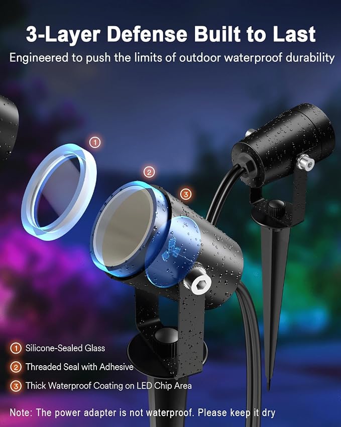 Lumary Smart Landscape Lights Gen2, 56FT Outdoor Spotlights, 6 Pack | RGBAIWW Color Changing, Warm White, IP65 Outdoor Rated, APP/Alexa/Google/Remote, 56FT Cable for Yard & Pathway - Image 9