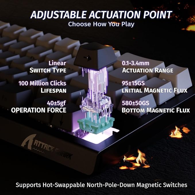 ATTACK SHARK X68 HE RT Mechanical Gaming Keyboard 60% Wired TKL-Moonlight | Adjustable Actuation,Hall Effect Magnetic Switch,8KHz Polling Rate,RGB Backlit,Top Mount,Side Printed Keycap for PC Mac Gamer - Image 3