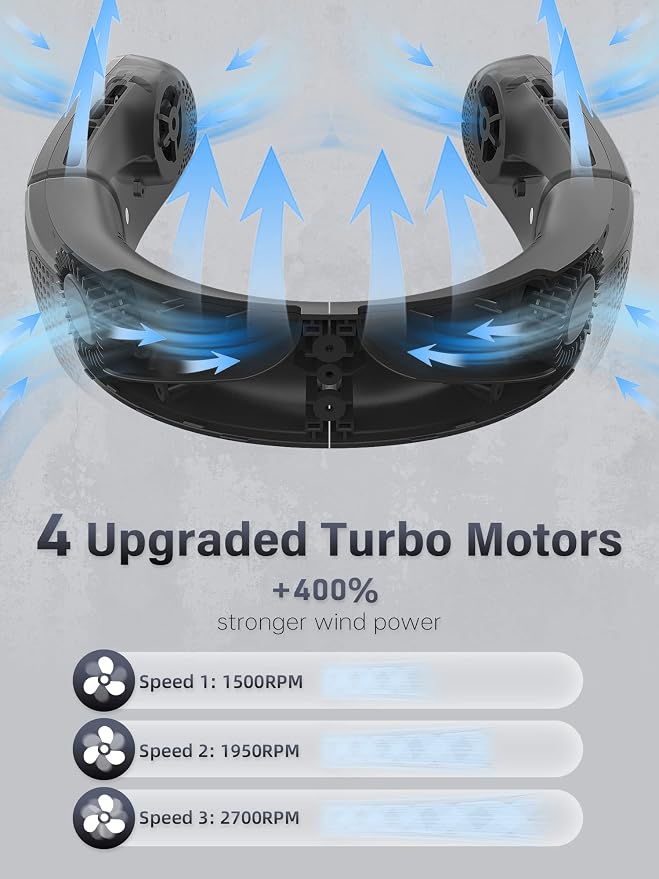 ChillGo 4 Turbo Neck Fan - Mothers Day Gifts Father Day Gifts, Birthday Gifts for Men Women, for Fathers Mothers Day, Foldable Portable Fans with Strong Airflow, Cruise Essential for Travel, Golf - Image 2