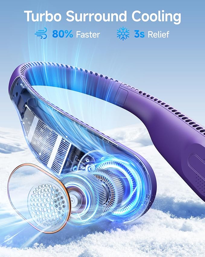 SWEETFULL Portable Neck Fan: 5200mAh Bladeless Personal Fan | 4 Speeds, 20H Max Runtime, No Hair Twist Quiet Wearable Fan for Travel | Birthday Gifts for Men Women Mom Dad - Image 3