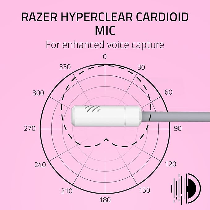 Razer Kraken Kitty V3 X Wired Gaming Headset, Kitty Ears, White | HyperClear Cardioid Mic, 40 mm Drivers, 7.1 Surround Sound, Comfy Ear Cushions, Cross-Platform via 3.5mm PC, PS5, Xbox - Image 3