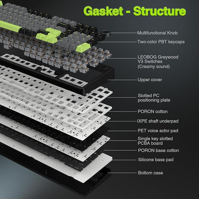 AULA F99 Pro Wireless Mechanical Keyboard with Knob,Creamy Sound,Tri-Mode BT5.0/USB-C/2.4GHz Hot Swappable Keyboard,Gasket Structure,RGB Backlit Computer Gaming Keyboards - Image 6