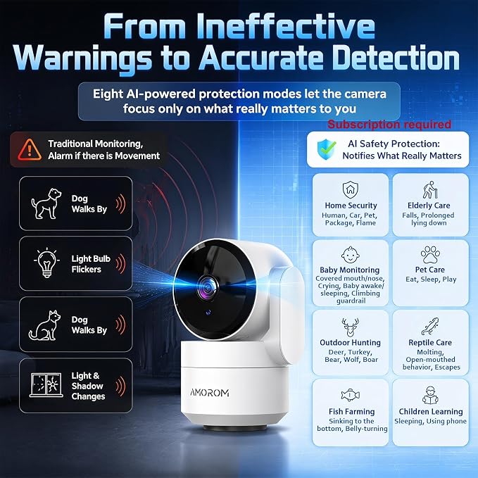 AMOROM Home Camera, Baby/Elderly/Dog/Cat Camera | AI Smart Detection & Alarm, 2-way Talk, Night Vision, 2.4G WiFi App Control, Cloud & SD Card Storage, Alexa Assistant, 1 Pack - Image 7