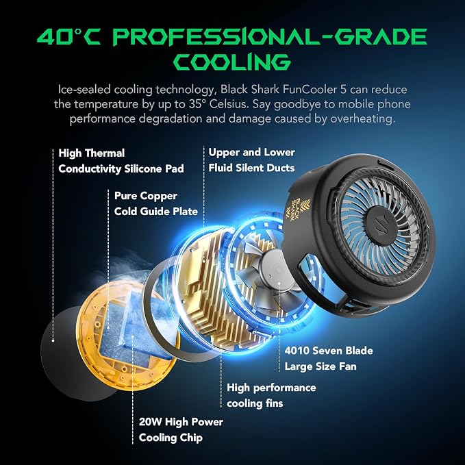 Black Shark FunCooler 5 Magnetic Cell Phone Cooler for Gaming, Portable Mobile Phone Cooling Fan with RGB Light, Cellphone Radiator for iPhone Magnetic Series/Android/Tablet/iPad (Black) - Image 2