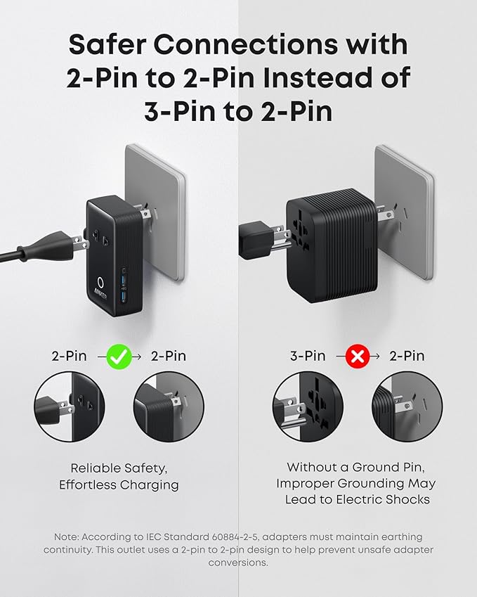 Anker Nano Travel Adapter, 2 USB C Universal Charger, 20W, 1× 2-Pin AC | European Power Plug, Smart Temperature Control, Works in 200+ Countries, Not a Voltage Converter, Travel Essentials(1-Pack) - Image 5