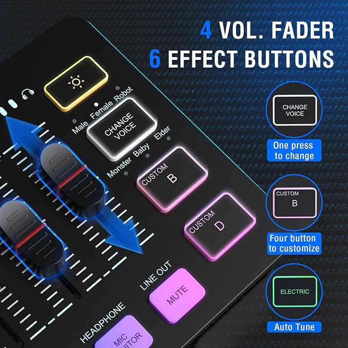 FIFINE Gaming Equipment Bundle, Dynamic XLR/USB Gaming Microphone Set with Streaming Audio Mixer for Podcast Recording Video Vocal, RGB Gamer Set with Volume Fader/XLR Interface for PC-AmpliGame KS5 - Image 4