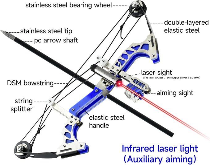 Archery Bow Set Left and Right Hand Compound Bow Hunting Bow Metal Material Catapult RH/LH for Practice Archery - Image 5
