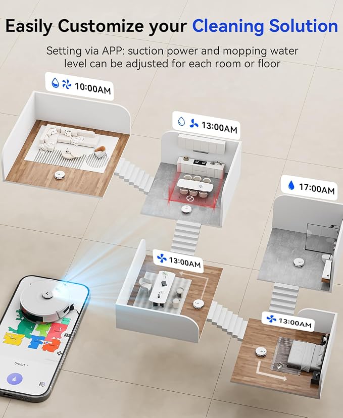 Robot Vacuum and Mop 20,000Pa Robot Vacuum Cleaner,120Day Self Emptying Vacuum Robot,Lidar Navigation,5G/2.4GWiFi APP Aspirateur Robot,Self-Charging Robot Vacuums for Pet,Floor,Carpet R11White - Image 7