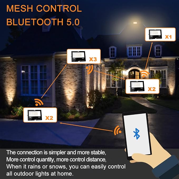MELPO LED Flood Light Outdoor 800W Equivalent 8000LM Smart RGB Landscape Lighting with APP Control, DIY Scenes - Timing - Warm White 2700K - Color Changing Uplight, IP66 Waterproof US Plug (2Pack) - Image 9