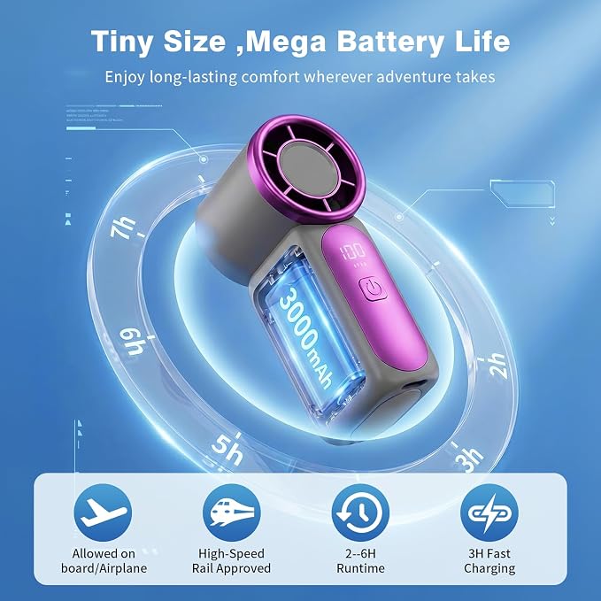 Portable Handheld Mini Fan, Mini Portable Fan with 6 Speeds, 16920 RPM Turbo High Speed Airflow, USB Rechargeable Small Personal Fan with LED Display, Pocket Hand Fan for Travel Makeup Outdoor Office - Image 6