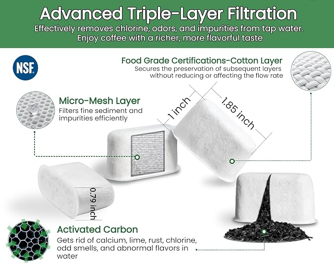 12 Pack Activated Charcoal Water Filter for Delonghi Espresso Machine COM530M, COM532M, BCO430 and More | Compatible with Delonghi Filter Replacement Accessories 7313285779 - Image 3