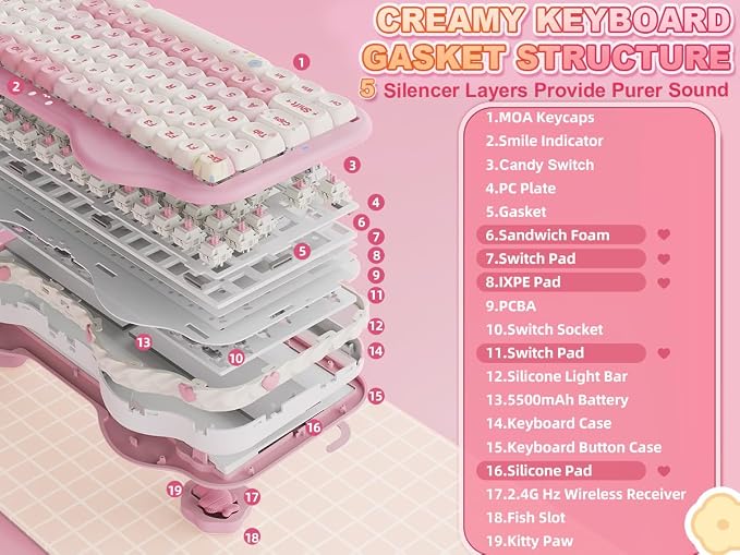 YUNZII C75 Cute 75% Wireless Mechanical Keyboard (Pink, Candy Switch) | Creamy Cake Keyboard, BT5.0/2.4G/USB-C, Hot-Swap, NKRO, PBT MOA Keycaps,5500mAh RGB Gasket Mount for Mac/Win/Gaming/Office - Image 6