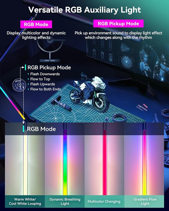 LED Desk Lamp with Clamp, 18W Architect Desk Lamp with Dual Light, Flexible 3 Sections Swing Arm, with RGB Light, with Remote, with Sensor Switch, Stepless Dimming, 4 Color Mode & 5 Brightness - Image 6