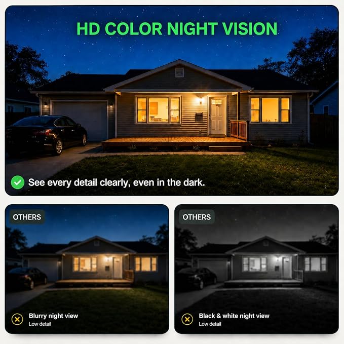 2K Window Camera,2.4G WiFi Indoor Camera for Home Security, AI Color Night Vision, Person & Motion Detection,911 Emergency, US Based Cloud, 24/7 Recording - Image 6
