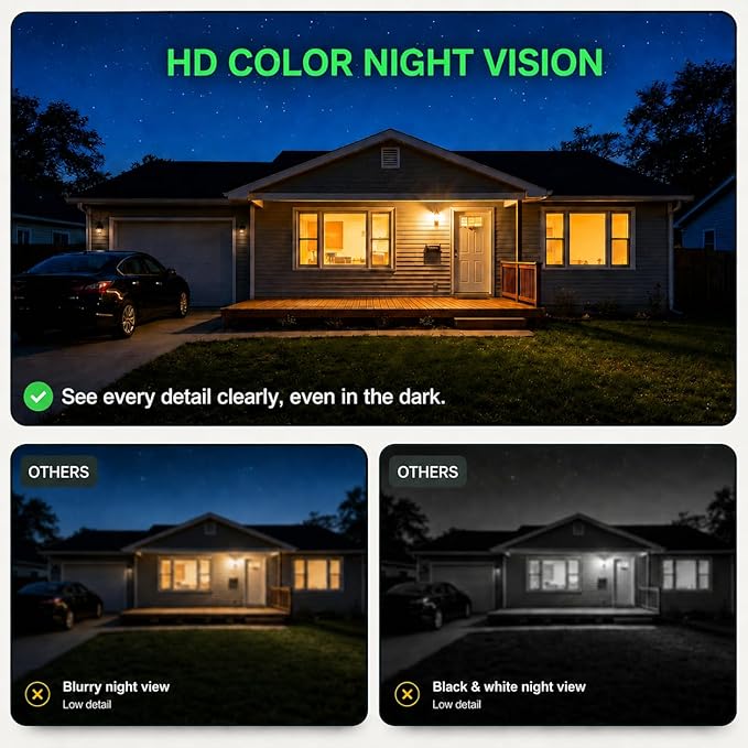 2K Window Camera,2.4G WiFi Indoor Camera for Home Security, AI Color Night Vision, Person & Motion Detection,911 Emergency, US Based Cloud, 24/7 Recording - Image 7