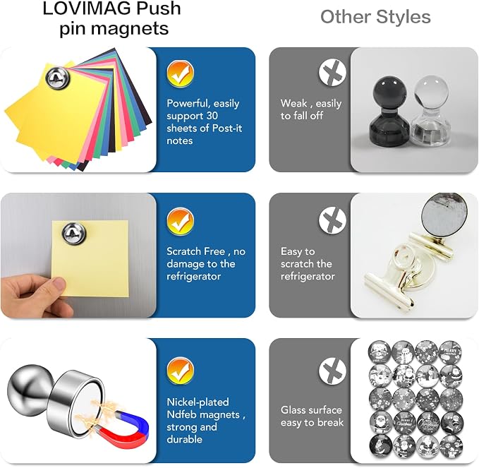 LOVIMAG Fridge Magnets 16Pcs, Magnet for Refrigerator Whiteboard, Silver | Small Strong Neodymium Metal Cute Push Pin for Classroom, Kitchen, Accessories Decorative, Office, Calendar - Image 5