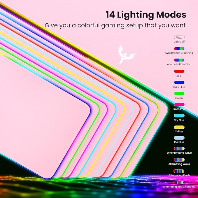 BladeHawks RGB Gaming Mouse Pad Extra Large Extended 31.5x12 Inch-Pink | LED mouse pad with 14 lighting modes, covers keyboard & mouse, anti-slip rubber base, waterproof surface, USB powered - Image 2