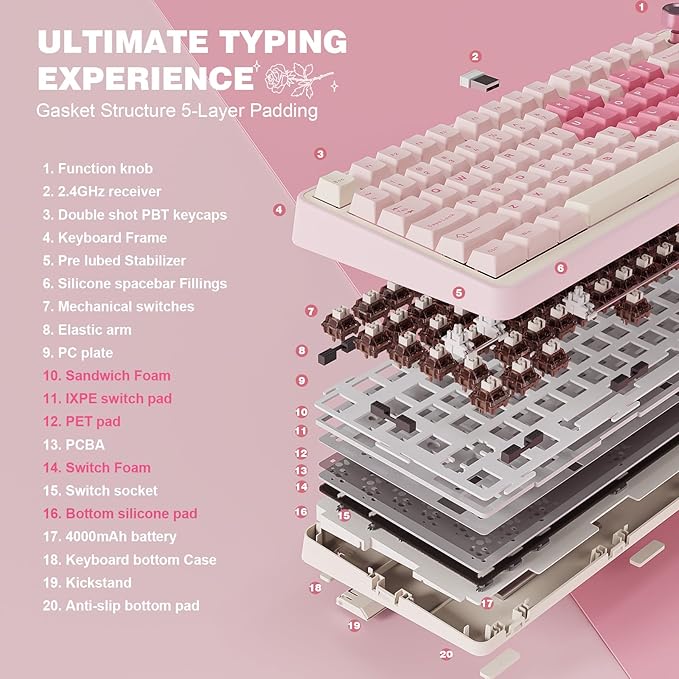 YUNZII B75 PRO 75% Wireless Mechanical Keyboard (Pink, Cocoa Cream V2) | Hot Swap Keyboard with Knob, Gasket Mount, Creamy Pre-lubed Switch for Smooth Typing, BT/USB-C/2.4G, for Gaming - Image 4