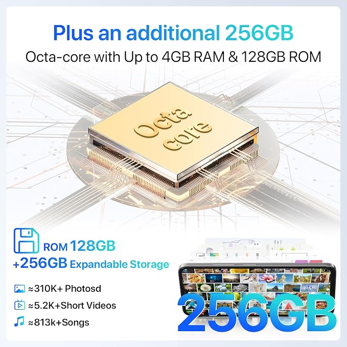 UMIDIGI A11 Unlocked Cell Phones, 6.53" HD+ Full Screen Smartphone, 4+128GB Expandable 256GB 5150mAh High Capacity Battery Android 11, Dual SIM 4G Volte - Image 4