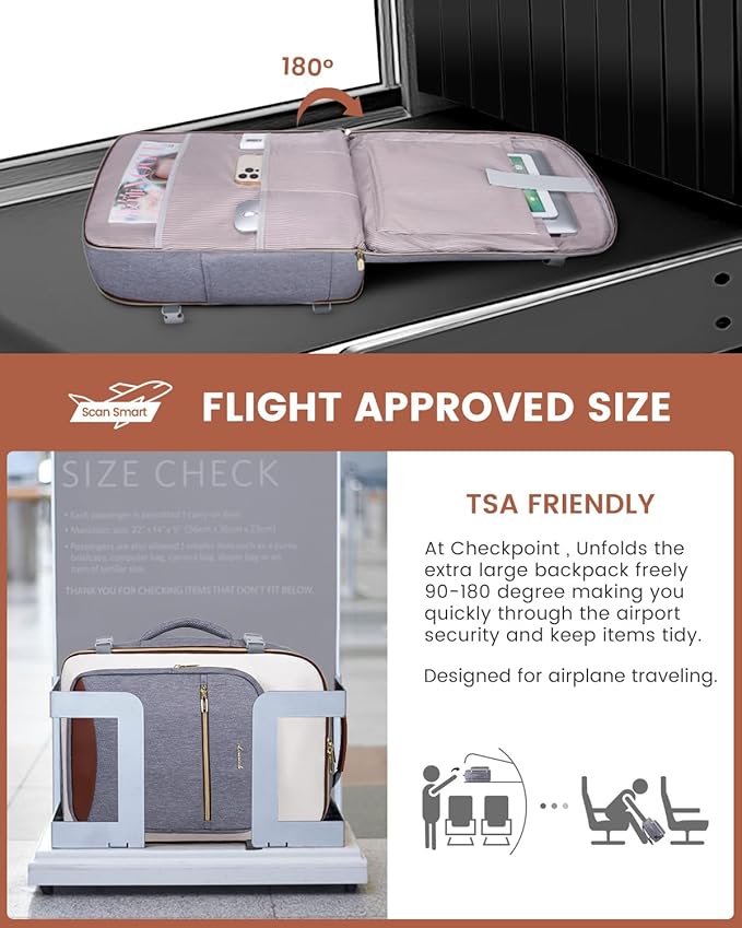 LOVEVOOK 50L Travel Backpack for Women & Men, Airline Approved Carry On Luggage with 3 Packing Cubes, TSA Overnight Bags, Waterproof Personal Item Bag, Weekender Essentials Backpacks fits 17" Laptop - Image 2