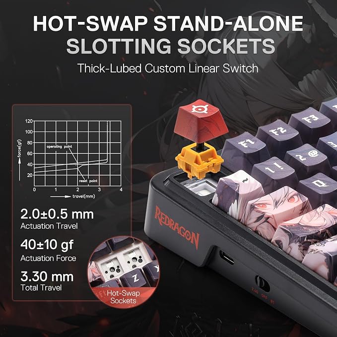 Redragon K719 PRO Wireless RGB Gasket Gaming Keyboard, Dye-Sub Anime Keycap | Easy-Control LED Info Display, 0-Delay Tri-Mode, Cushioned 5-Layer Noise Dampening for Creamy Thocky Sound, 95% Layout - Image 8