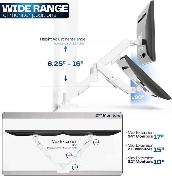 VIVO Dual Monitor Stand, Fully Adjustable Arms for 17 to 32 inch Screens, Mechanical Articulating Desk Mount, Gaming and Office Setups, VESA 75x75, 100x100, Max 19.8 lbs, Classic, White, STAND-V002OW - Image 4