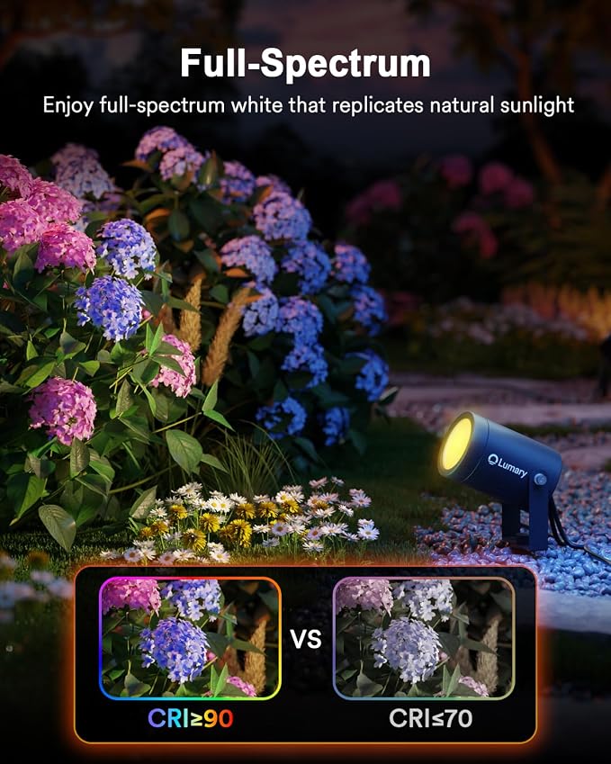 Lumary Smart Landscape Lights Pro 500LM, 6 Pack Color Changing Landscape Spotlights IP65 Waterproof, RGBAICW Low Voltage Outdoor Lights for Garden Yard and Pathway, APP/Remote/Voice Control, 65FT | RGBAICW Color Changing, IP65 Outdoor Rated, 2200K-6500... - Image 8