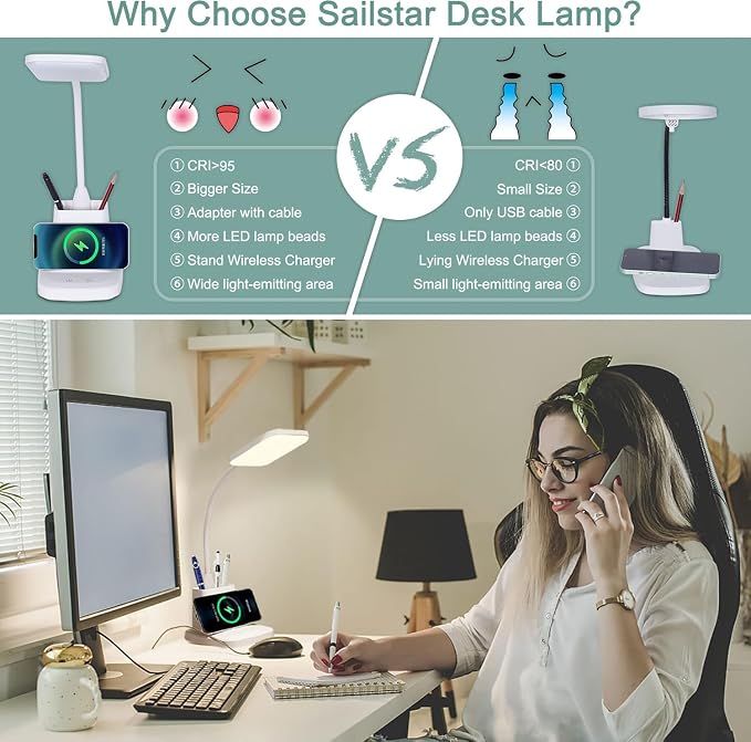 Upgraded 10W Wireless Charging LED Desk Lamp with Pen Holder, White | CRI 95, 800LM, Stepless Dimming, 3 Modes, 360°Flexible Arm, Touch, Study Table Lamp for Home Office, Dorm Room, with Adapter - Image 3