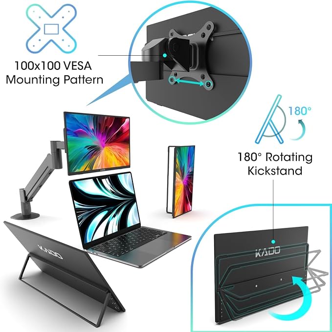 Kado 15.6-Inch 75Hz Portable Monitor, FHD 1080p USB-C mini-HDMI IPS Display | 45W Reverse Charging Gaming Monitor Built-in Speakers, Second Display Kickstand for Laptop PC Phone Mac Xbox PS4/PS5 Switch - Image 6