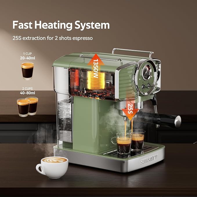 SUMSATY 20 Bar Espresso Machine Retro with Powerful Milk Frother, Green | Visual Pressure Gauge Espresso Coffee Machine 1350W Fast Heating Home Barista for Cappucino Latte Maker, 61oz Water Tank - Image 3
