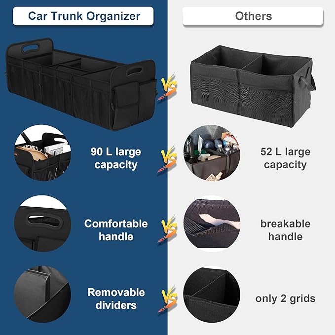 Femuar Large Capacity Trunk Organizer, Waterproof Car Accessory, Non-Slip, Foldable, Suitable for All Vehicles, Black - Image 2