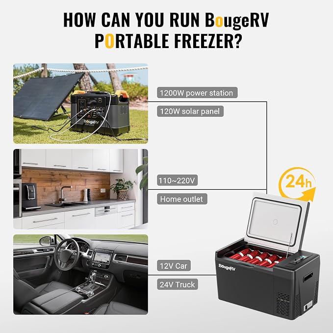 BougeRV 12 Volt Refrigerator 12V Car Fridge 23 Quart Portable Freezer Compressor Cooler 12/24V DC 110~240V AC for Truck Van RV SUV Boat Travel Camping Road Trips Tailgating -8℉~50℉ (Black) - Image 6
