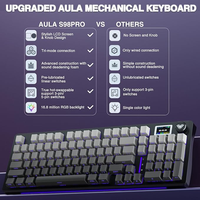AULA S98 Pro Wireless Mechanical Keyboard with Screen & Knob,2.4GHz/USB-C/BT5.0 Hot Swappable Creamy Keyboard,Pre-lubed Linear Switches,Side Printed PBT Keycaps,RGB Backlit Gaming Keyboards - Image 2