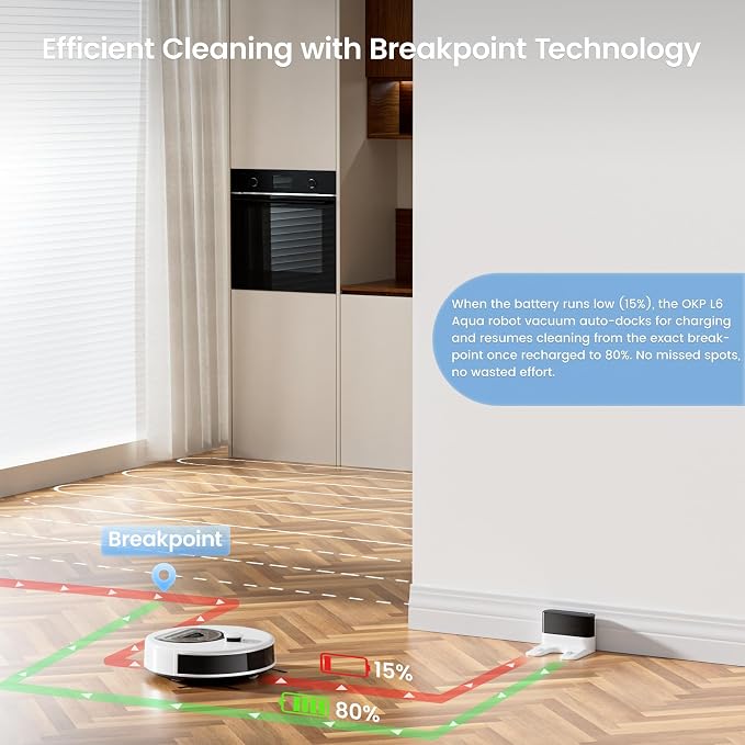 OKP Lidar Robot Vacuum and Mop Combo, 6000Pa Automatic Robotic Vacuum, Smart Mapping, 3.7 inch Thin, 150 Min Max, 5G WiFi/App/Alexa Control, Ideal for Pet Hair, Hardfloors, Carpets, Home(L6 Aqua) - Image 6