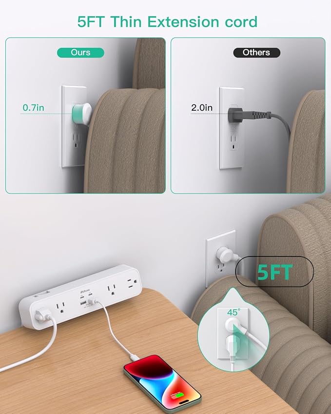 Mifaso PD20W USB C Desk Clamp Power Strip, 1080J Surge Protector | 4 Outlets, 4 USB (2 USBC), 5FT Extension Cord, Desk Organizer Gaming Accessories Office Essentials, Fits 1.96" Edge, White - Image 8