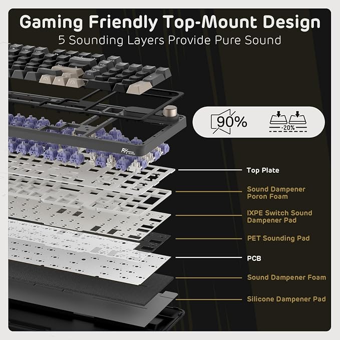 RK ROYAL KLUDGE S98 Wireless Mechanical Keyboard w/Smart Display & Knob | 96% RGB Wireless Gaming Keyboard BT/2.4G/USB-C, Hot Swappable Custom Keyboards, Creamy Sound Silent Computer Keyboard - Image 5