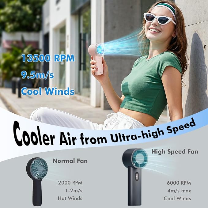WHATOOK Portable Handheld Turbo Fan, 5 Speeds Mini Personal Fan with 4000mAh Rechargeable Battery, Small Pocket Fan for Travel Essentials, Beach, Office, Gifts for Women Men - Light pink - Image 3