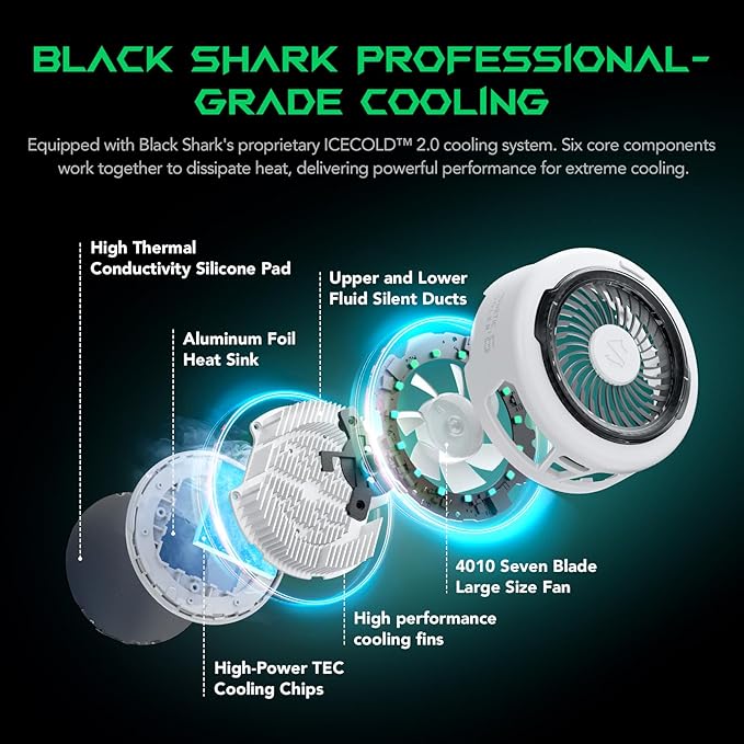 Black Shark FunCooler 6 Magnetic Cell Phone Cooler for Gaming, Portable Mobile Phone Cooling Fan with RGB Light, App-Controlled Cellphone Radiator for iPhone Magnetic Series/iPad (White) - Image 2