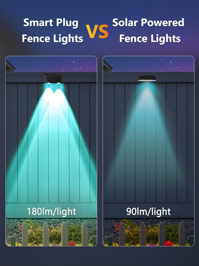 BrizLabs Smart Deck Lights RGBCW, 6 Lamps Fence Lights APP/Voice Control | Color Changing; Work with Alexa & Google Assistant; Smart Timers; Tunable White; Outdoor Waterproof for Halloween Christmas - Image 8