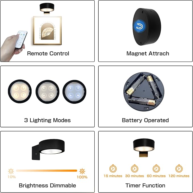 2-Pack Picture Light for Paintings Battery Operated Art Light with Remotes,3 Lighting Display Light,Magnetic Dimmable and Timer Wall Light for Picture Artworking Frame Portrait,LED Puck Lights-Black - Image 5
