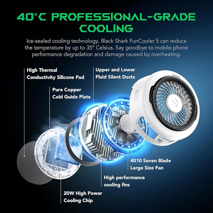 Black Shark FunCooler 5 Magnetic Cell Phone Cooler for Gaming, Portable Mobile Phone Cooling Fan with RGB Light, Cellphone Radiator for iPhone Magnetic Series/Android/Tablet/iPad (White) - Image 2