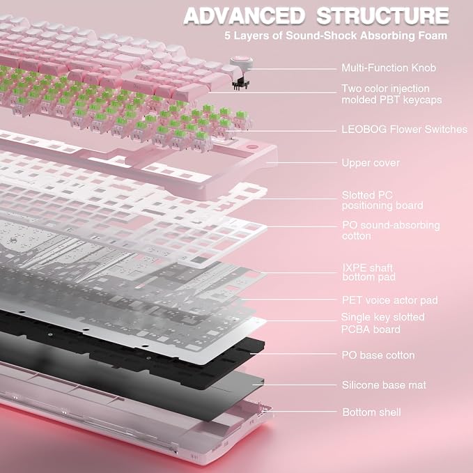 AULA S98 Pro Wireless Mechanical Keyboard with Screen & Knob,2.4GHz/USB-C/BT5.0 Hot Swappable Pink Creamy Keyboard,Pre-lubed Linear Switches,Side Printed PBT Keycaps,RGB Backlit Gaming Keyboards - Image 7